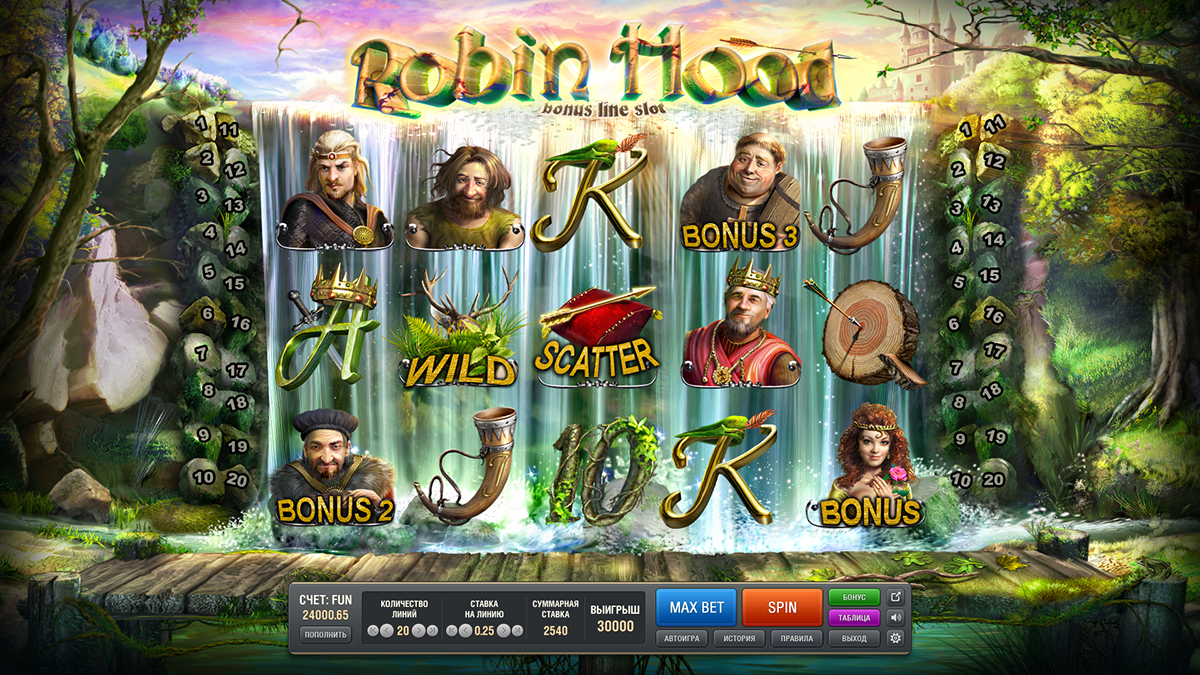 robin hood, jogo robin hood, popularidade robin hood, lenda robin hood, mecânicas de jogo, gráficos robin hood, narrativa robin hood, experiência de jogo, design visual, jogadores robin hood, estratégia robin hood, análise robin hood, jogos de aventura, temática robin hood